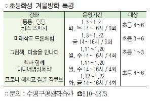 초등학생 위한 집콕 겨울방학특강