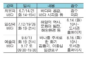 치유의 바다, 일상의 바다, 예술의 바다