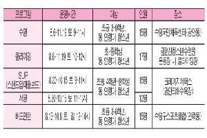 넌 수영하니, 난 암벽타기 해