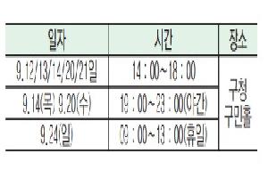 민방위 1∼2년차 대상 집합교육 실시