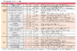 책과 함께 가을을 만끽하다