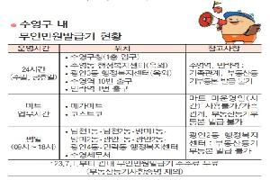 무인민원발급기 이용하세요