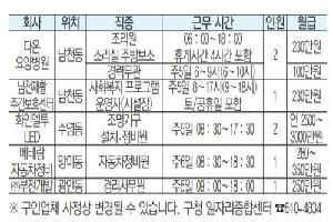 구인 / 구직 신청