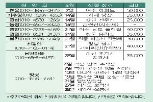 4월 산행 떠납니다