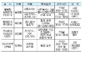 구인구직 신청