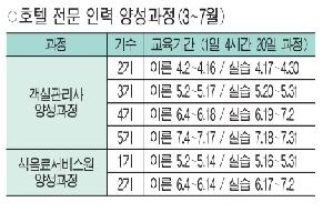 취업교육으로  능력 쑥! 창업특강으로  고민 뚝!