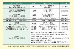 7월 산행 떠납니다