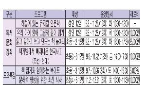 오늘도 도서관에 놀러가요!