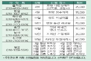 8월 산행 떠납니다