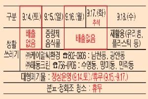 후석 연휴 생활쓰레기 배출