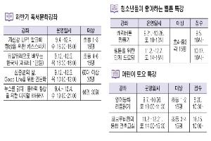 도서관이야? 문화센터야? 알짜 강좌 다채