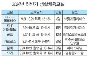 운동하기 좋은 계절, 내 마음의 원픽은?