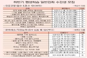 올 가을엔 뭘 배워볼까?