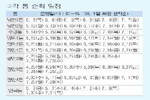 무뎌진 칼 무료로 갈아 드립니다!