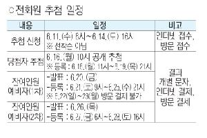 7월부터 국민체육센터 전회원 추첨