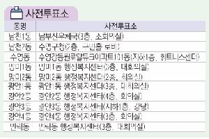 2025.6.3.(화) 제21대 대통령선거