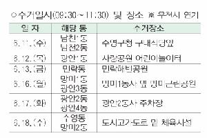 불법전단지 수거 보상 … 1인 최대 7만원