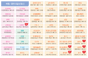 수영구 착한가격업소를 찾습니다