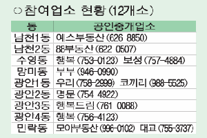 취약계층 부동산 중개수수료 무료