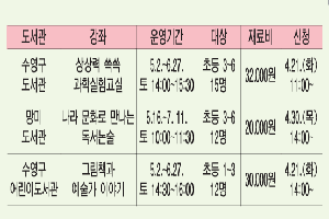 도서관에서 만나는 어린이 토요특강