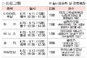 여성풋살부터 다이어트 복싱까지
