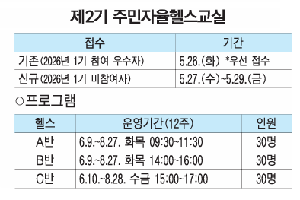 일상 속 건강을 더하다 우리 동네 운동 프로그램