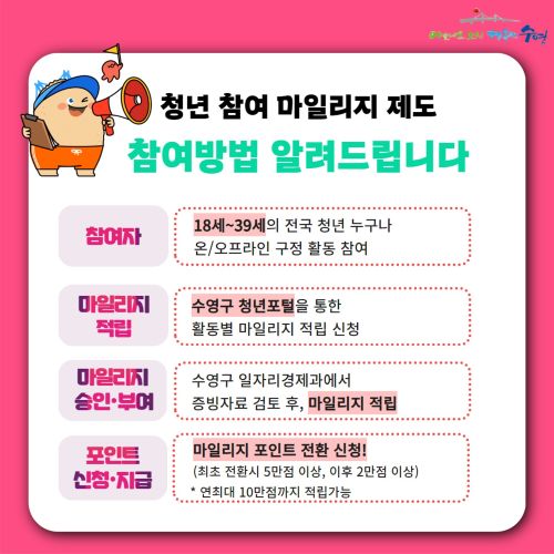 청년 참여 마일리지 제도 참여방법알려드립니다