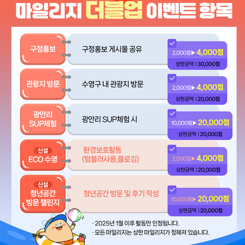 마일리지 2배 카드뉴스4