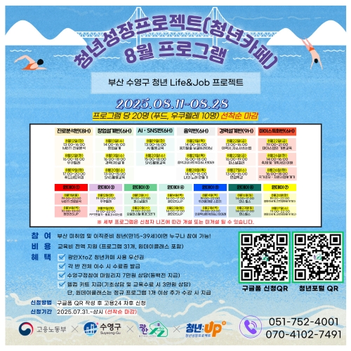 2025년-청년-성장프로젝트(청년카페)-프로그램1 