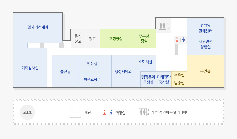 2층 배치도-우측 중간 계단을 중심으로 시계방향으로 CCTV 관제센터/재난안전상황실, 구민홀, 신부대기실, 방송실, 폐백실/수유실, 총무과(소회의실, 총무국장실), 전산실(회의실), 통신실, 기획감사실, 계단, 일자리경제과, 통신창고, 창고, 구청장실, 부구청장실, 엘리베이터, 화장실이 있음