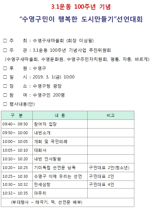 3·1운동 100주년 기념 - 수영구민이 행복한 도시만들기 선언대회 1