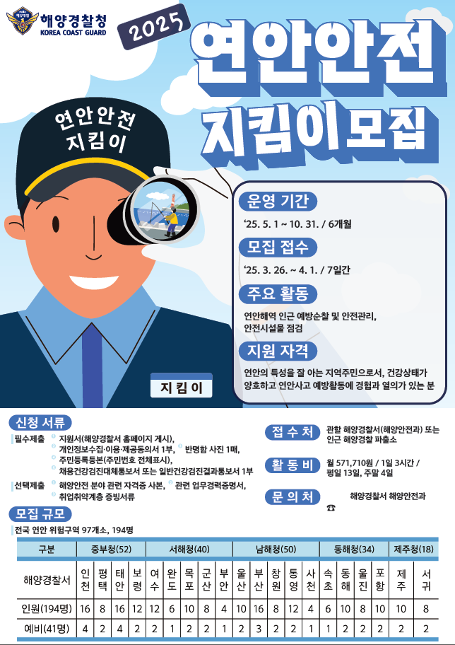 2025년 연안안전지킴이 참여자 모집 공고 1