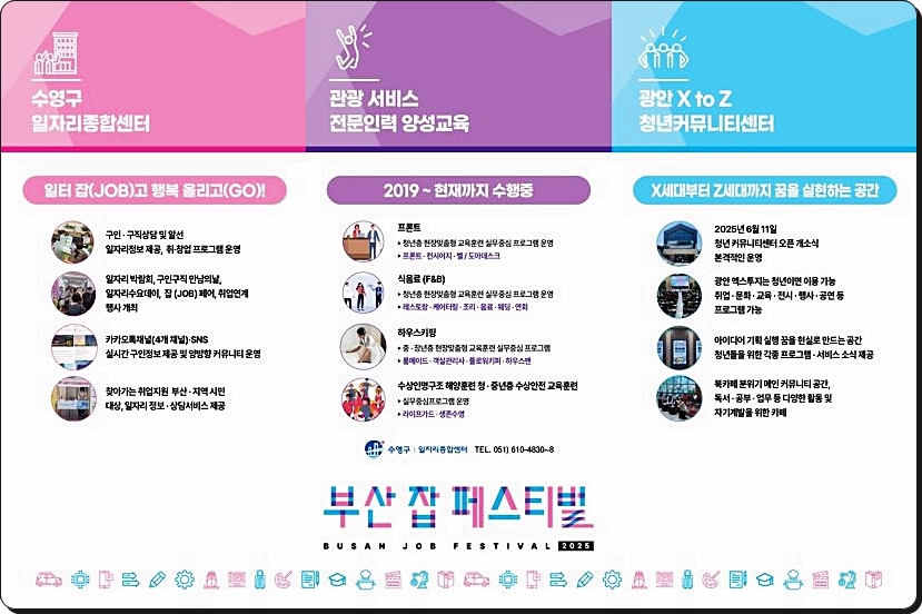 2025 부산 잡(JOB) 페스티벌 관광 · 서비스 부스 구간 참여기업 구인정보 2