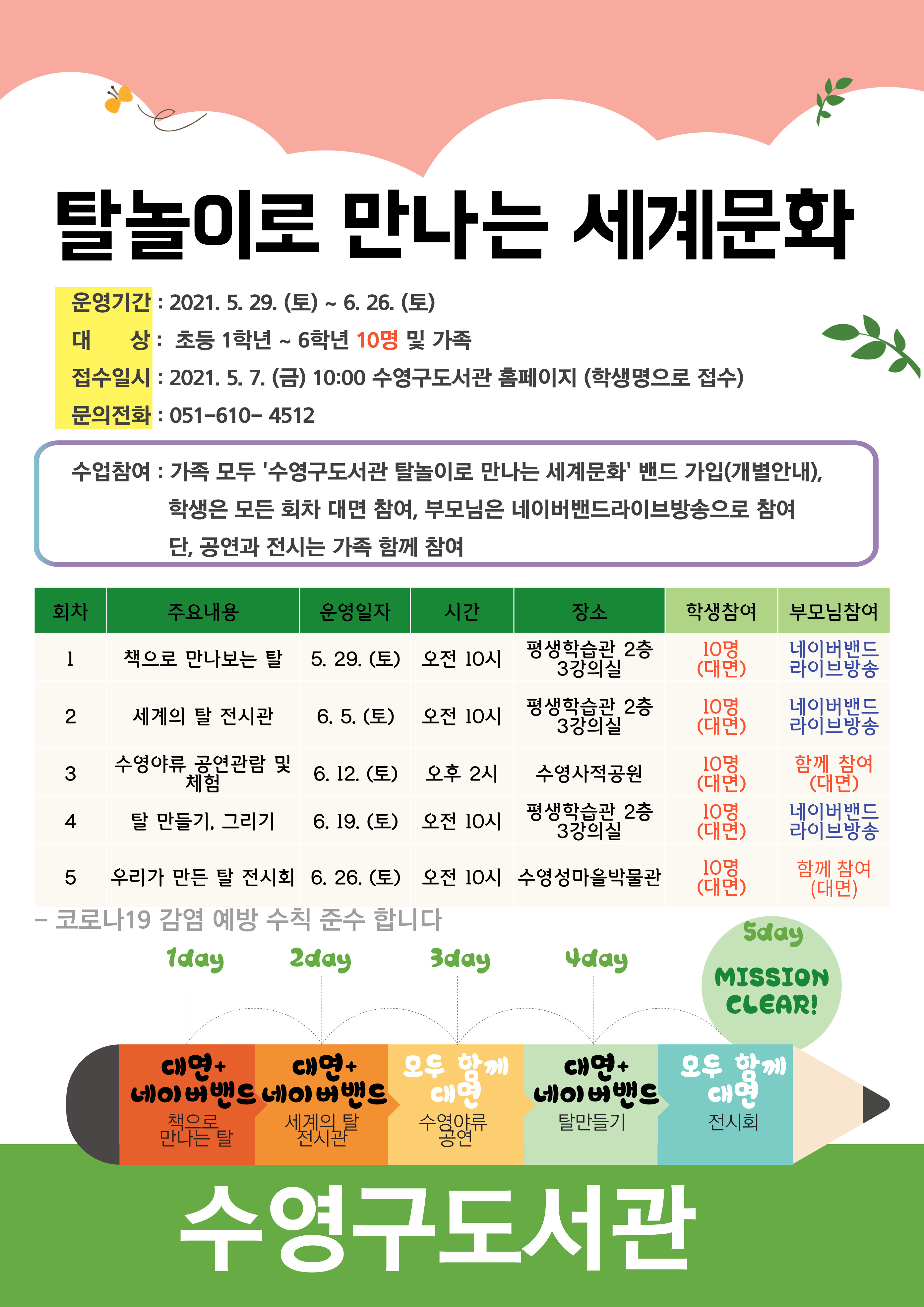 탈놀이로 만나는 세계문화 1