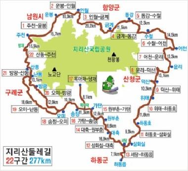 지리산 둘레길