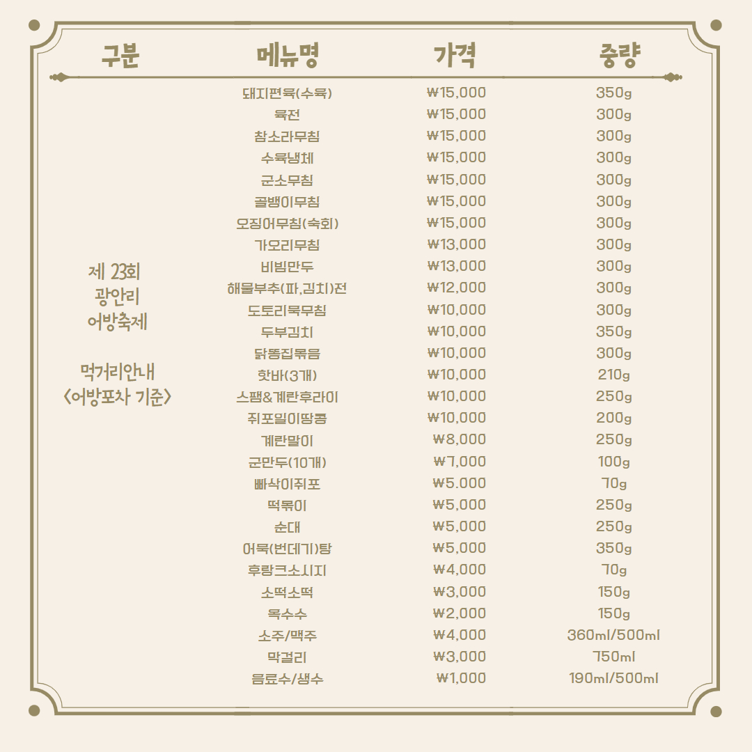 제23회 광안리어방축제 먹거리 가격 안내