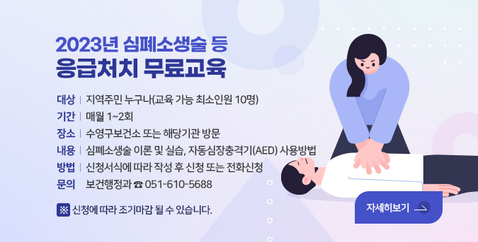 2023년 심폐소생술 등 응급처치 무료교육
대상 : 지역주민 누구나(교육 가능 최소인원 10명)
기간 : 매월 1~2회
장소 : 수영구보건소 또는 해당기관 방문
내용 : 심폐소생술 이론 및 실습, 자동심장충격기(AED) 사용방법
방법 : 신청서식에 따라 작성 후 신청 또는 전화신청
문의 : 보건행정과 ☎ 051-610-5688
※ 신청에 따라 조기마감 될 수 있습니다. 
자세히보기
