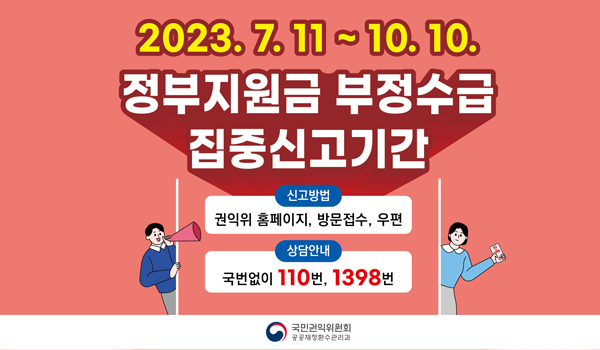 정부지원금 부정수급 집중신고 기간 2023.7.11 ~10.10
정부지원금 부정수급 집중신고 기간
신고방법: 권익위 홈페이지, 방문접수, 우편
상담안내: 110번, 1398번
국민권익위원회-공공재정환수관리과