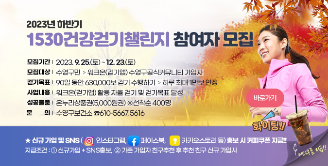 2023년 하반기 1530건강걷기챌린지 참여자 모집
   모집기간 : 2023. 9. 25.(월) ~ 12. 23.(토)
   모집대상 : 수영구민 ➣ 워크온(걷기앱) 수영구공식커뮤니티 가입자 
   걷기목표 : 90일 동안 630,000보 걷기 수행하기 ➣ 하루 최대 1만보 인정
   사업내용 : 워크온(걷기앱) 활용 자율 걷기 및 걷기목표 달성
   성공물품 : 온누리상품권(5,000원권) ※선착순 400명
   문    의 : 수영구보건소 ☎610-5667, 5616
바로가기