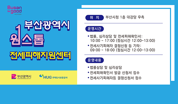 Busan is good
부산광역시 원스톱 전세피해지원센터
부산광역시 HUG주택도시보증공사
위치:부산시청 1층 대강당우측
운영시간
법률,심리상담 및 전세사기피해확인서 10:00~17:00 (점심시간 12:00~13:00)
전세사기피해자 결정신청 등 기타 09:00~18:00(점심시간 12:00~13:00)
운영내용
법률상담및 심리상담
전세피해확인서 발급 신청서 접수
전세사기피해자등 결정신청서 접수