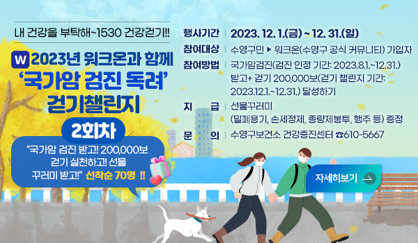 내 건강을 부탁해~1530 건강걷기!!

2023년 워크온과 함께 국가암 검진 독려 걷기챌린지(2회차)
국가암 검진 받고! 200,000보 걷기 실천하고! 선물꾸러미 받고!(선착순70명)
 행사기간 : 2023. 12. 1.(금) ~ 12. 31.(일) 
   참여대상 : 수영구민 ➣ 워크온(수영구 공식 커뮤니티) 가입자
   참여방법 : 국가암검진(검진 인정 기간: 2023.8.1.~12.31.) 받고 +
                걷기 200,000보(걷기 챌린지 기간: 2023.12.1.~12.31.) 달성하기
   지    급 : 선물꾸러미(밀폐용기, 손세정제, 종량제봉투, 행주 등) 증정
   문    의 : 수영구보건소 건강증진센터 ☎ 610-5667