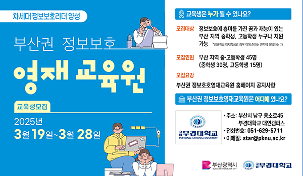 차세대 정보보호리더 양성
부산권 정보보호 영재 교육원
교육생모집 2025년3월19일~3월28일
교육생은 누가 될 수 있나요?
모집대상 정보보호에 흥미를 가진 꿈과 재능이 있는 부산 지역 중학생, 고등학생 누구나 지원가능
모집인원 부산 지역 중고등학생45명(중학생30명, 고등학생15명)
모집요강 부산권 정보보호영재교육원 홈페이지 공지사항
부산권 정보보호영재교육원은 어디에 있나요?
부경대학교 주소:부산시 남구 용소로45 부경대학교 대연캠퍼스
전화번호 051-629-5711
이메일star@pknu.ac.kr