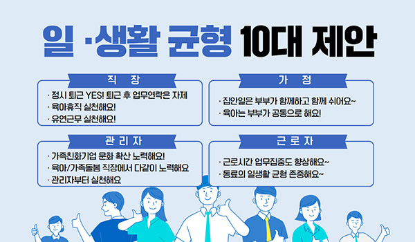 일.생활 균형 10대 제안
직장
- 정시 퇴근 YES! 퇴근 후 업무연락은 자제
- 육아휴직 실천해요!
- 유연근무 실천해요!
가정
- 집안일은 부부가 함께하고 함께 쉬어요~
- 육아는 부부가 공동으로 해요!
관리자
- 가족친화기업 문화 확산 노력해요!
- 육아/가족돌봄 직장에서 다같이 노력해요
- 관리자부터 실천해요
근로자
- 근로시간 업무집중도 향상해요~
- 동료의 일생활 균형 존중해요~
