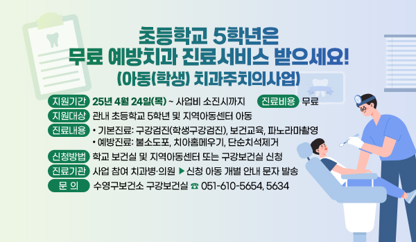 초등학교 5학년은 무료 예방치과 진료서비스 받으세요! 초등학교 5학년은 무료 예방치과 진료서비스 받으세요!
(아동(학생) 치과주치의사업)
지원기간:25년 4월 24일(목) ~ 사업비 소진시까지
진료비용:무료
지원대상:관내 초등학교 5학년 및 지역아동센터 아동
진료내용
기본진료: 구강검진(학생구강검진), 보건교육, 파노라마촬영
예방진료: 불소도포, 치아홈메우기, 단순치석제거
신청방법:학교 보건실 및 지역아동센터 또는 구강보건실 신청
진료기관:사업 참여 치과병·의원 ▶신청 아동 개별 안내 문자 발송
문 의:수영구보건소 구강보건실 ☎ 051-610-5654, 5634