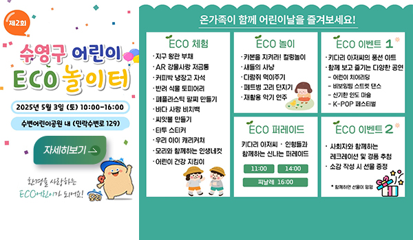 제2회 수영구 어린이 eco놀이터 제2회 수영구 어린이 eco놀이터
2025년5월3일토 10:00~16:00
수변어린이공원 내 민락수변로 129
자세히보기
환경을 사랑하는 eco어린이가 되어요!
온가족이 함께 어린이날을 즐겨보세요!
eco체험
지구완관부채,ar강물사랑저금통, 커피박 냉장고 자석, 반려식물 토피어리, 폐플라스틱팔찌만들기, 바다사랑비치백,씨앗볼만들기,타투스티커, 우리 아이 캐리커쳐, 모리와 함게하는 인생네컷, 어린이 건강 지킵이
eco놀이
카본을 지켜라!컬링놀이 새들의 사냥, 다람쥐 먹이주기, 페트병 고리 던지기, 재활용 악기 연주
eco이번트퍼레이드 키다리아저씨, 인형들과 함께하는 신나는 퍼레이드11:00 14:00 피날레 16:00
eco이벤트1
키다리 아저씨의 풍선 아트, 함께보고 즐기는 다양한공연-어린이치어리딩-비보잉팀스트릿댄스-신기한인도마술-kpop페스티벌
eco이벤트2
사회자와 함게하는 레크레이션 및 경품 추첨, 소감 작성시 선물 증정 *함께하면 선물이 펑펑