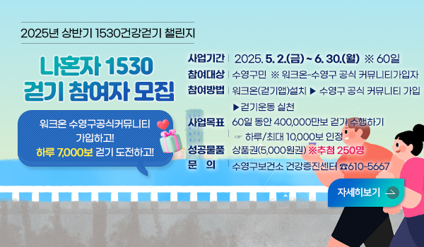 2025년 상반기 1530건강걷기 챌린지  
나혼자 1530 걷기 참여자 모집
워크온 수영구공식커뮤니티 가입하고! 하루 7,000보 걷기 도전하고! 
 사업기간 : 2025. 5. 2.(금) ~ 6. 30.(월)  ※ 60일
    참여대상 : 수영구민 ※ 워크온-수영구 공식 커뮤니티가입자
    참여방법 : 워크온(걷기앱)설치 ▶ 수영구 공식 커뮤니티 가입 ▶걷기운동 실천
    사업목표 : 60일 동안 400,000만보 걷기 수행하기 ☞ 하루/최대 10,000보 인정 
    사업내용 : 걷기앱을 활용하여 자율 걷기 운동
    성공물품 : 상품권(5,000원권) ※추첨 250명
    문    의 : 수영구보건소 건강증진센터(☎610-5667, 5616)
자세히보기