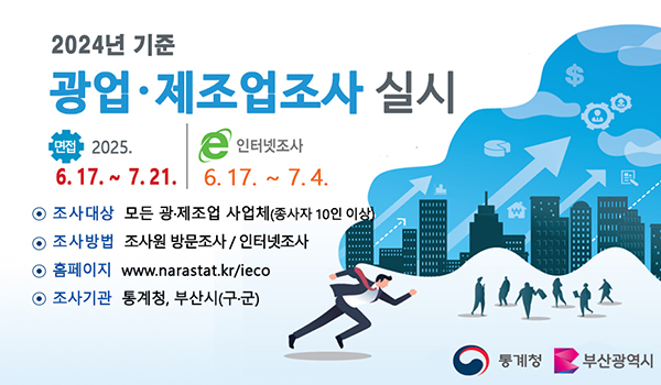 2024년 기준 광업제조업조사 실시
면접 2025.6.17.~7.21.
인터넷조사 6.17.~7.4.
조사대상 모든 광제조업 사업체(종사자 10인이상)
조사방법 조사원 방문조사/인터넷조사
홈페이지 www.narastat.kr/ieco
조사기관 통계청, 부산시(구군)
통계청 부산광역시