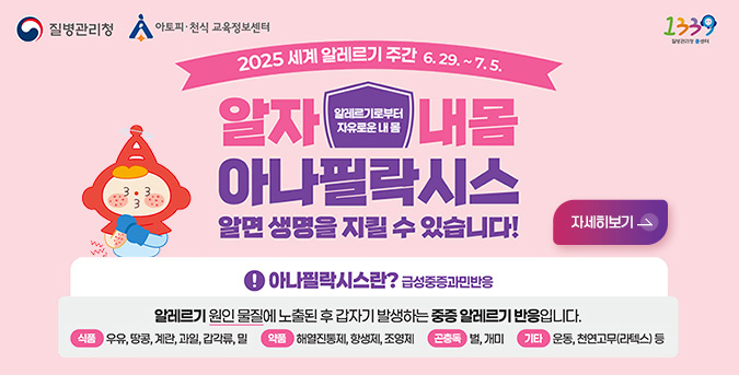 질병관리청 아토피,천식 교육정보센터 1339
20225 세계 알레르기 주간 6.29.~7.5.
알레르기로부터 자유로운 내 몸
알자 내몸 아나필락시스
알면 생명을 지킬 수 있습니다!
자세히보기>
아나필락시스란? 급성중증과민반응
알레르기 원인 물질에 노출된 후 갑자기 발생하는 중증 알레르기 반응입니다.
식품-우유, 땅콩,계란, 과일, 갑각류, 밀
약품-해열진통제, 항생제,조영제
곤충독-벌, 개미
기타-운동, 천연고무(라텍스)등