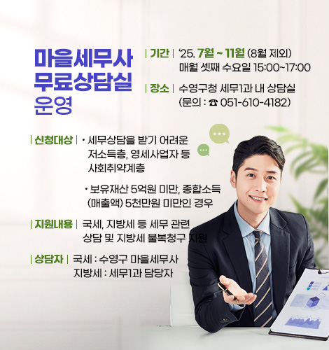 마을세무사 무료상담실 운영
기간 : ‘25. 7월 ~ 11월(8월 제외) 매월 셋째 수요일 15:00~17:00
장소 : 수영구청 세무1과 내 상담실 (문의 : ☎ 051-610-4182)
신청대상 
- 세무상담을 받기 어려운 저소득층, 영세사업자 등 사회취약계층
- 보유재산 5억원 미만, 종합소득(매출액) 5천만원 미만인 경우  
지원내용 : 국세, 지방세 등 세무 관련 상담 및 지방세 불복청구 지원 
상담자 : 국세_수영구 마을세무사 / 지방세_세무1과 담당자