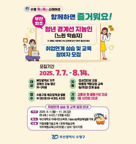 2025수영차근차근스테이션 수영 차근차근 스테이션 함께하면 즐거워요!
부산 최초 청년 경계선 지능인 [느린 학습자]
※장애도 비장애도 아닌 경계에 있어 지원이 필요한 청년

취업연계 실습 및 교육 참여자 모집
모집기간 2025.07.07. - 8.14.
대상 부산광역시 거주 경계선 지능 청년 19~39세
지원 ·검사진단비 지원 ·맞춤형 역량강화 교육 ·일(취업) 연계 실습
접수 수영구청 복지정책과 방문 051)610-4315. 4313
기타 교통비 및 배움수당 지급 (월 10만원 이내)

취업연계 실습 및 교육 일정 안내
기간 2025.9.1.(월) ~ 11.28.(금)
(주4회 / 4시간 / 3개월 과정)
장소 부산대학교 미래시민교육원 / (협동조합)매일매일즐거워
내용 자립생활기술교육 / 문화예술교육 / 직무체험교육(스마트팜) 심리·정서지원

부산광역시 수영구